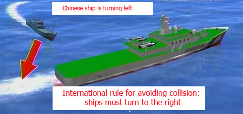 Diagram of Chinese fishing vessel intentionally turning left to ram a Japanese coast guard ship which approached from its right. The collision happened in October 2010.