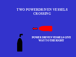 A simple diagram of the right-of-way rule for two ships at sea. The diagram illustrates the rule: If a ship approaches another from the right  (starboard), then the other ship should turn right to avoid hitting it.