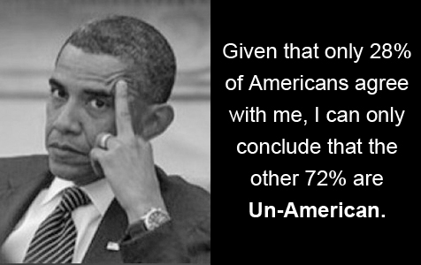 Barack Obama extending middle finger: 'Given that only 28% of Americans agree with me, I can only conclude that the other 72% are UN-AMERICAN.' 